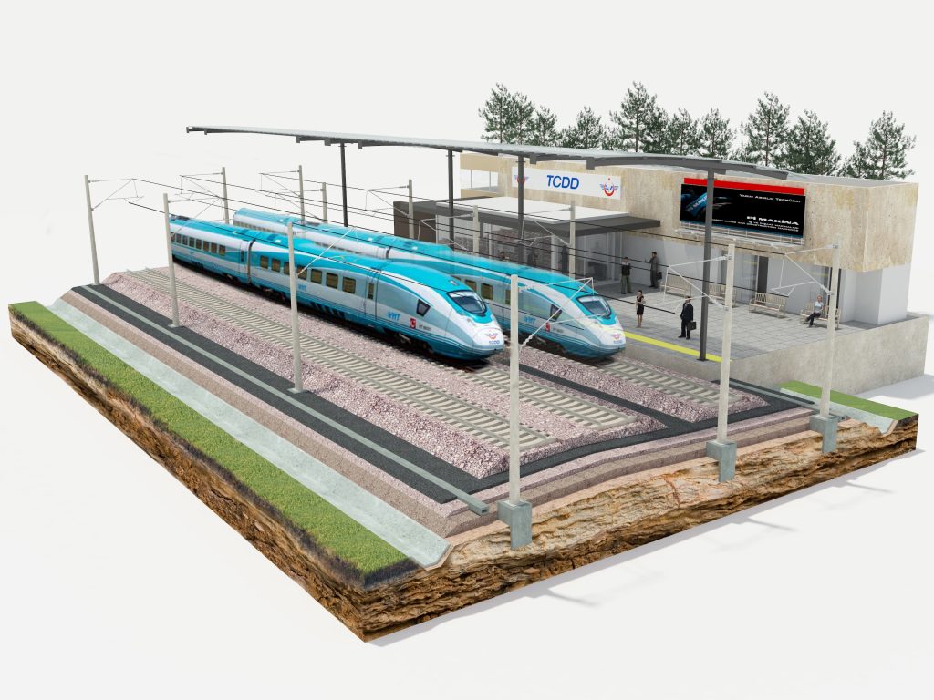 UK will finance the longest high-speed train project, in Turkey